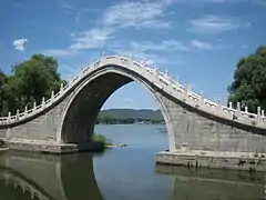 Image 15Jade Belt Bridge, a moon bridge at the Summer Palace, Beijing (from History of gardening)