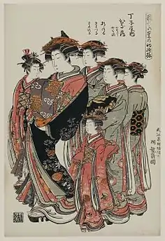 Hinazuru of the ChōjiyaKoryūsai, c. 1778–80