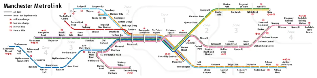 "Metrolink service map"
