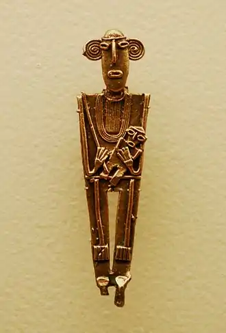 Tunjo, Museo del Oro