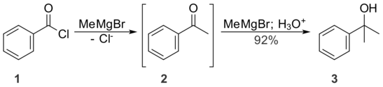 Benzoyl reacts with an excess of methylmagnesium Grignard to form a tertiary alcohol. Although a ketone intermediate is formed in the reaction, it cannot be isolated.