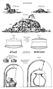 Great stupa, reliquary and inscriptions.