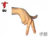 指文字: す SU