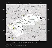 A chart of the constellation of Carinae with a white background. Eta Carinae is circled in red on the left side.