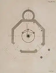 Plan - Stuart & Revett, 1762