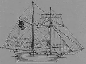 Sail plan of the USS Scourge.