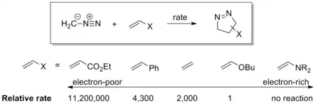 doi:10.1016/S0040-4039(01)92781-9